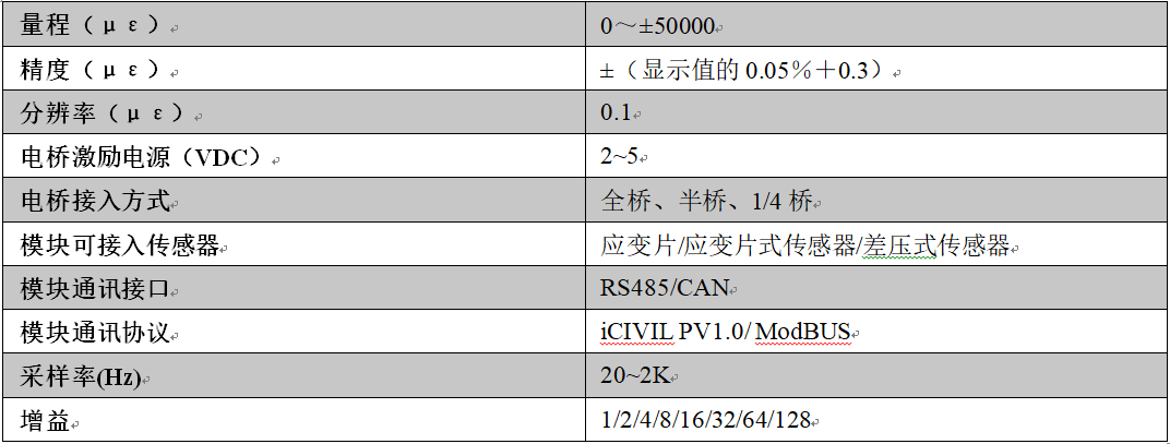 多功能组合采集器,多功能数据采集器,多功能采集器