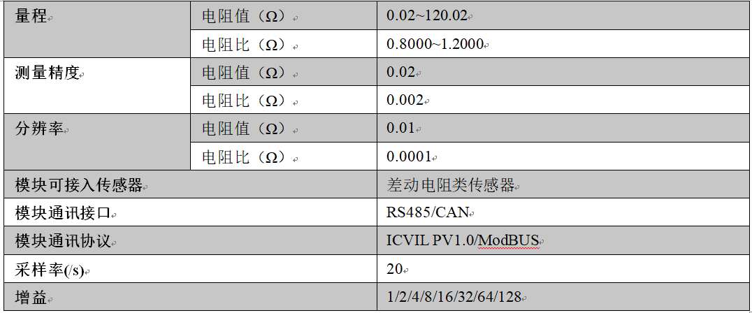 多功能组合采集器,多功能数据采集器,多功能采集器