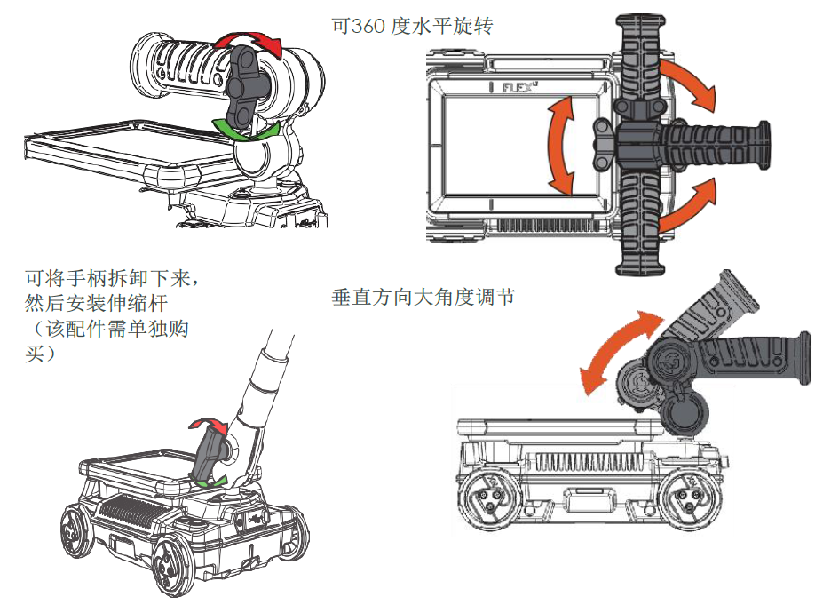 可自由调节手柄